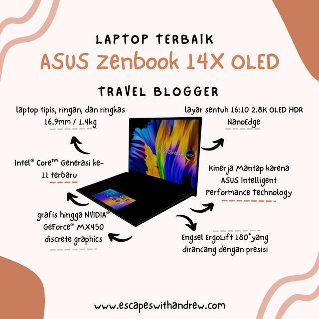 ASUS Zenbook 14X OLED