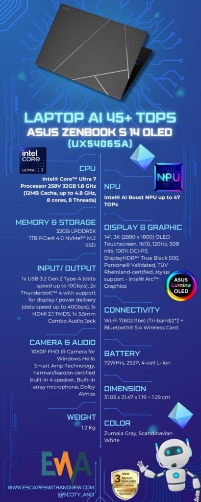 ASUS Zenbook S14 OLED (UX5406)